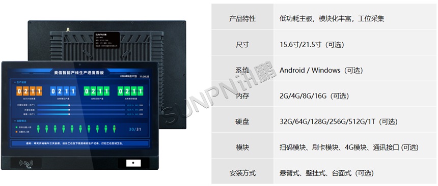 MES数采一体机