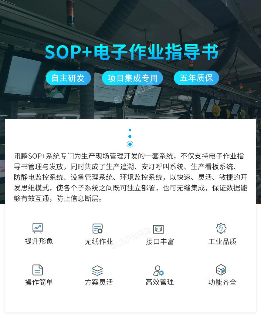 ESOP系统