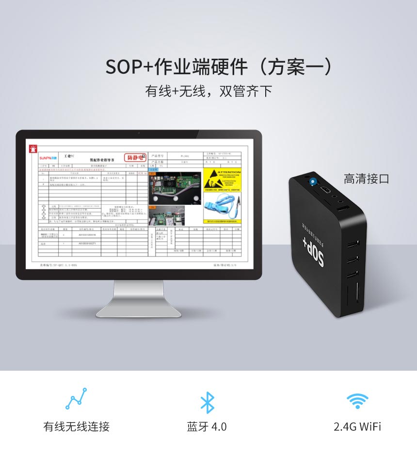 ESOP系统控制器