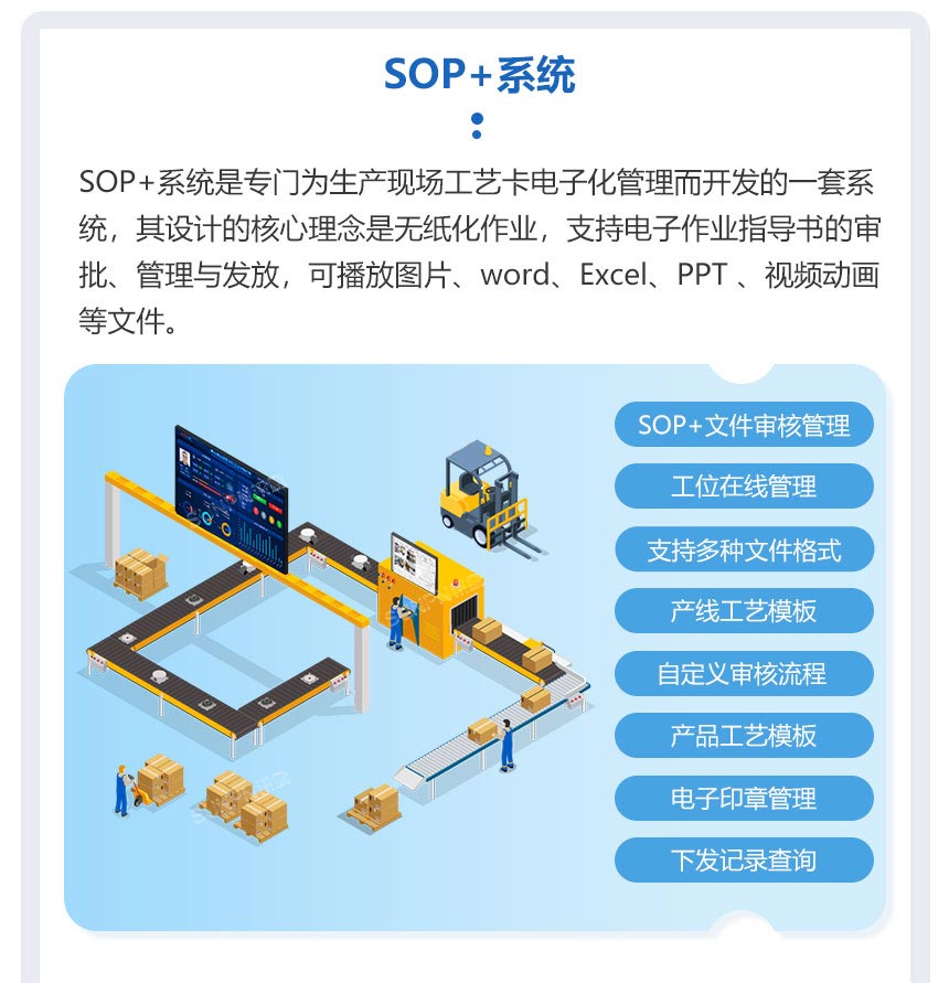 讯鹏ESOP系统软件功能