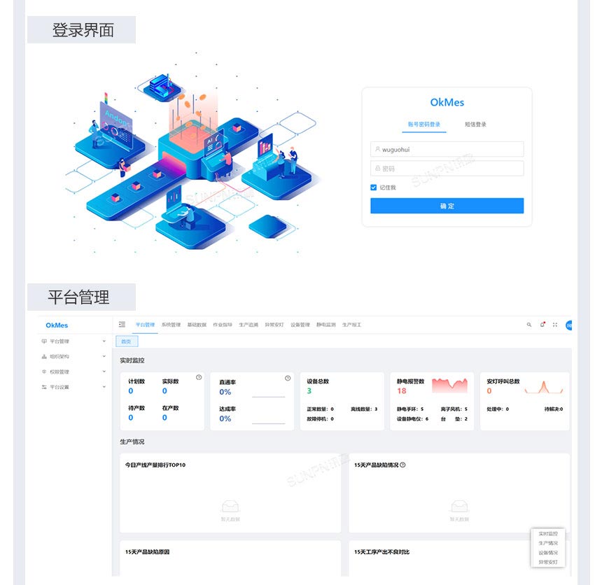 讯鹏ESOP系统软件功能