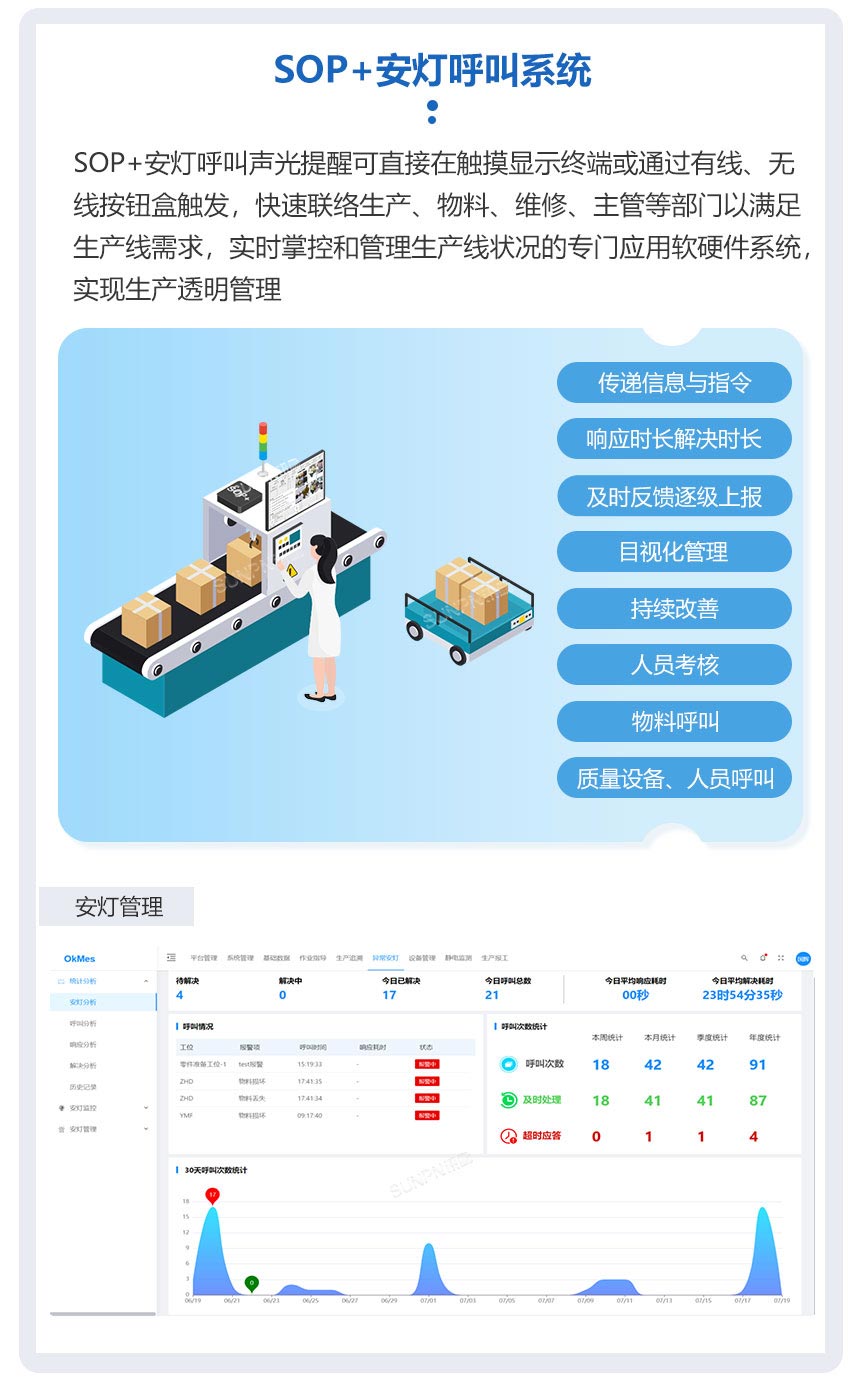 讯鹏ESOP系统软件功能