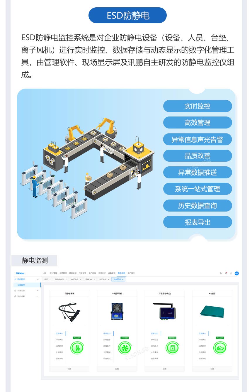 讯鹏ESOP系统软件功能