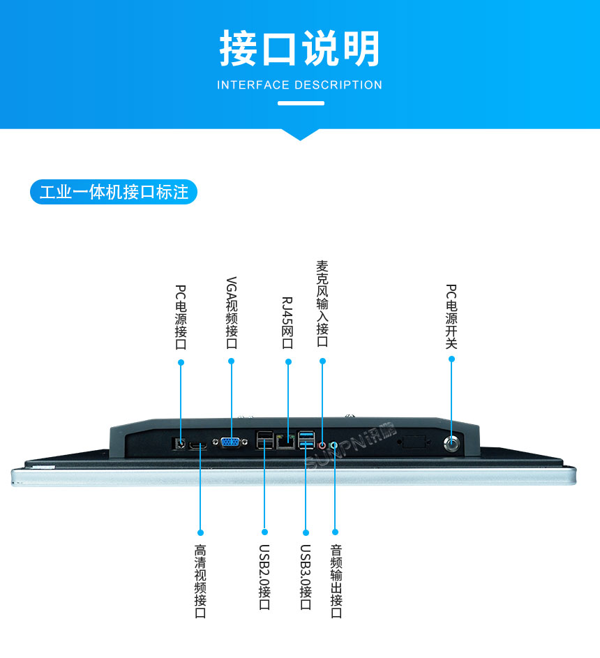 工业一体机-接口说明