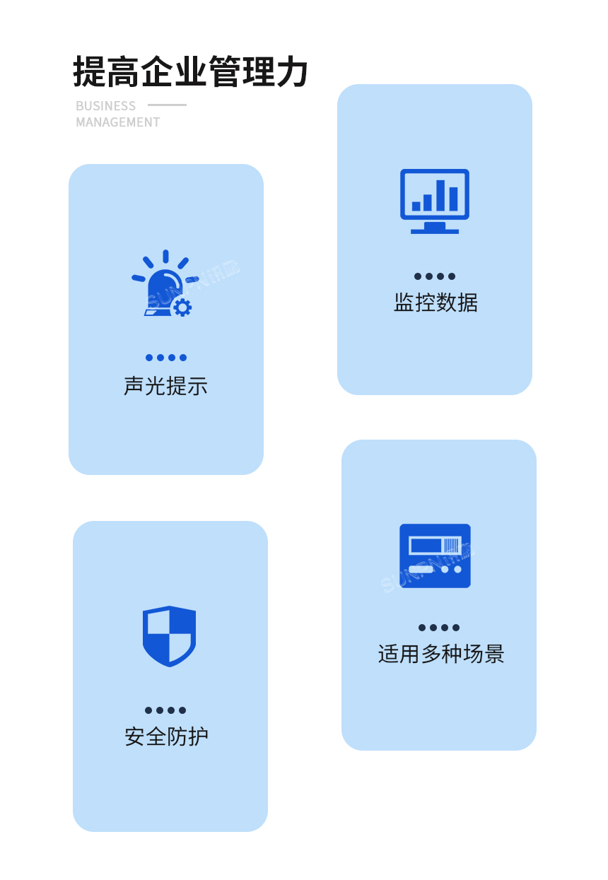 双回路防静电监控仪