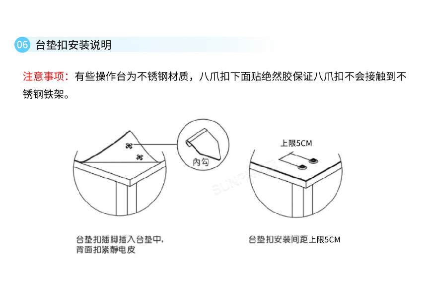 双回路防静电监控仪-使用说明