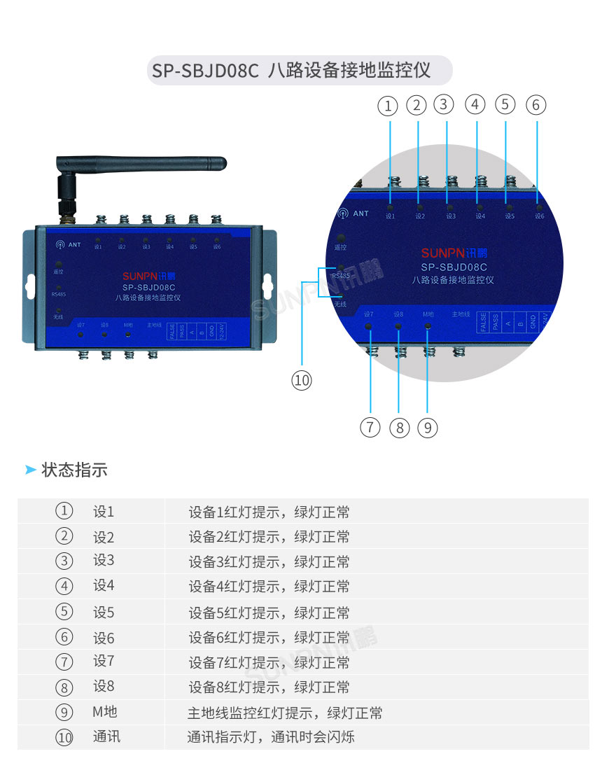 八路设备防静电监控仪