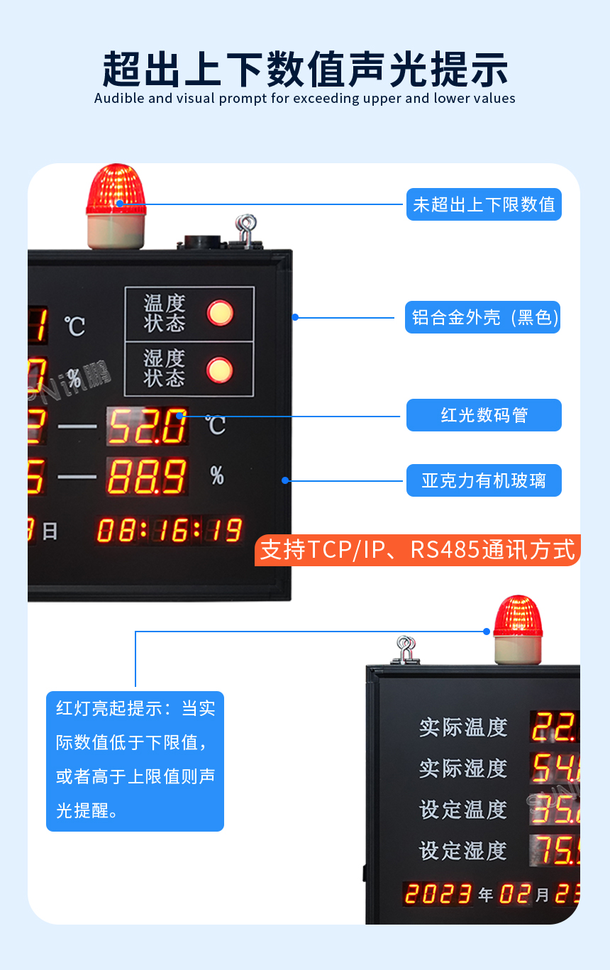 温湿度显示屏支持多种通讯方式