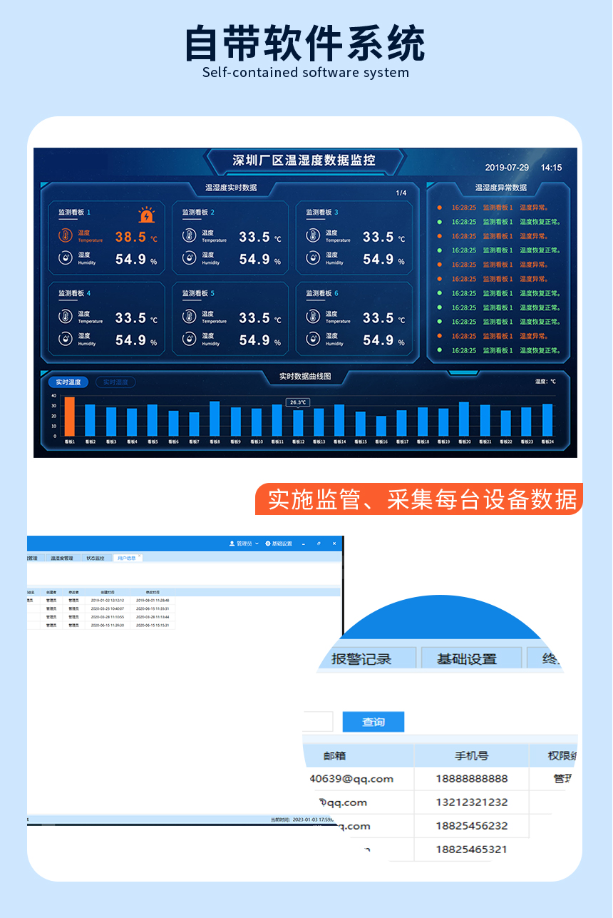 温湿度看板自带软件系统