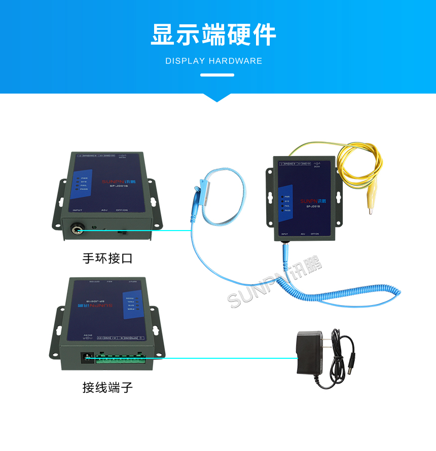 防静电监控系统显示端硬件