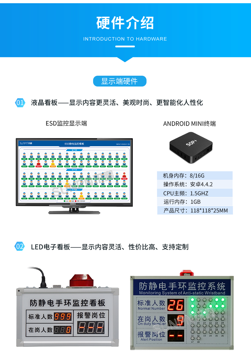 防静电监控系统显示端硬件