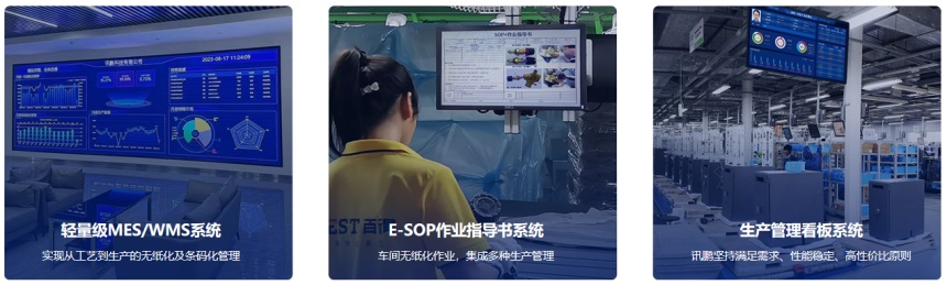 ESOP系统可与其它系统无缝集成