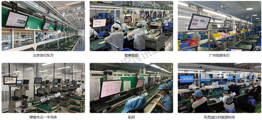 ESOP系统应用案例