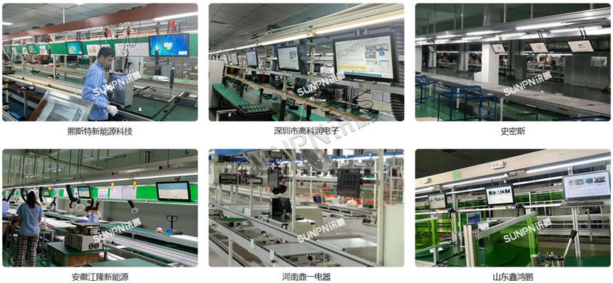 ESOP系统应用案例