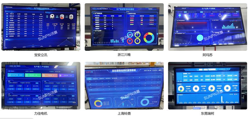 生产管理看板系统-相关案例