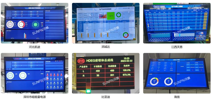 生产管理看板系统-相关案例