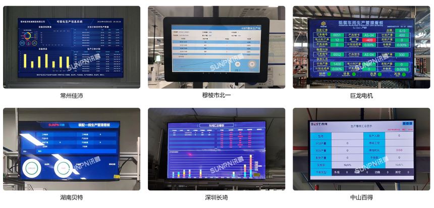 生产管理看板系统-相关案例