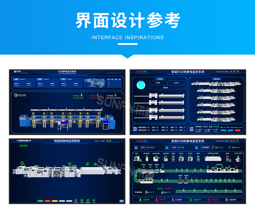 ESD防静电监控系统界面参考图