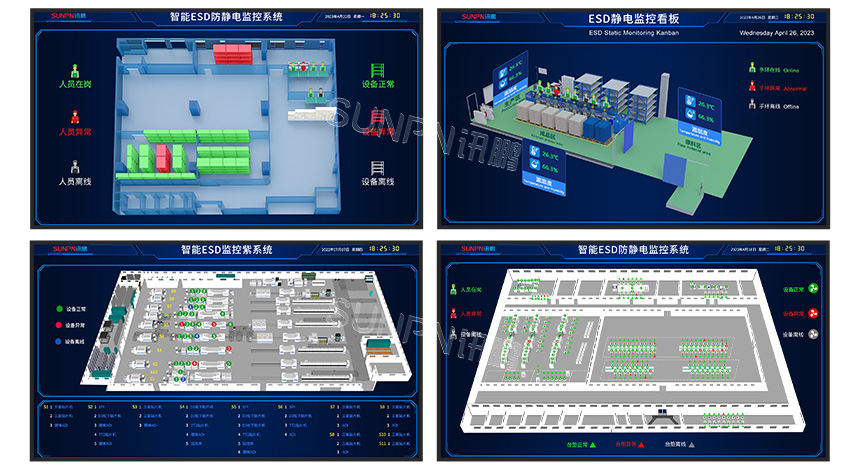 ESD防静电监控系统界面参考图