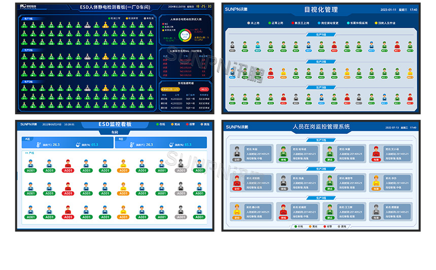 ESD防静电监控系统界面参考图