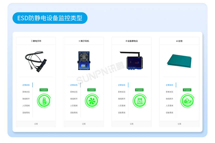 ESD防静电监控系统软件界面