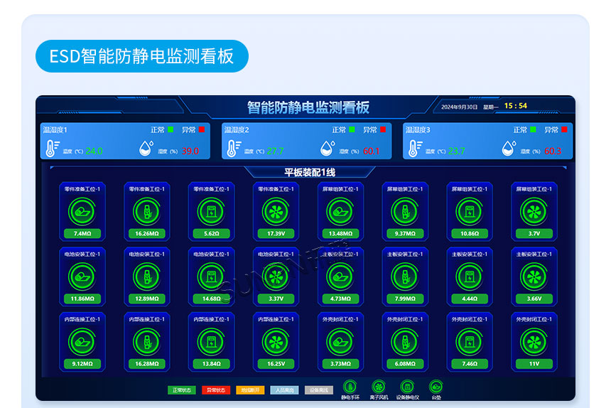 ESD防静电监控系统软件界面