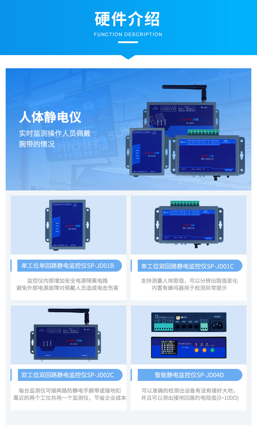 ESD人体静电监控仪