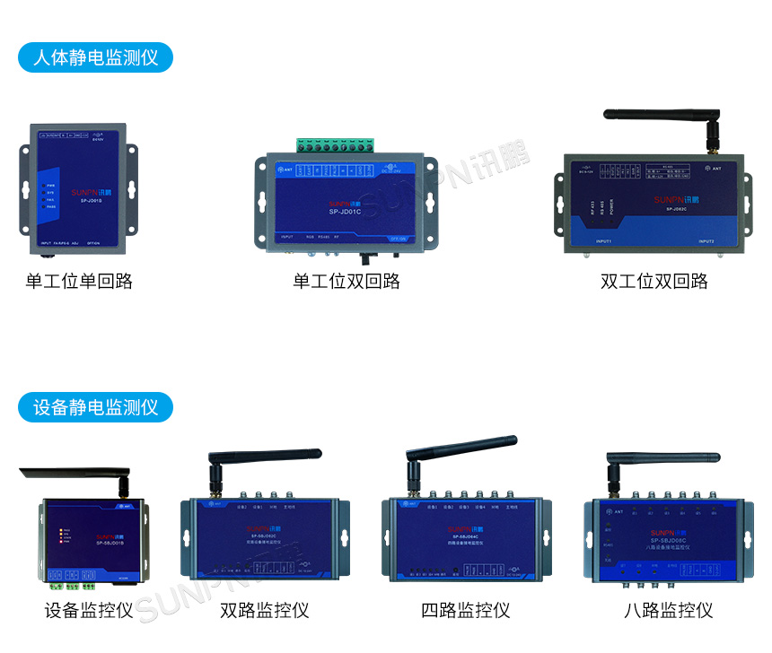 ESD防静电监控仪