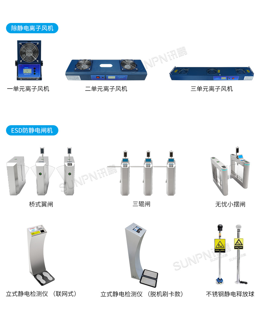 ESD静电消除器