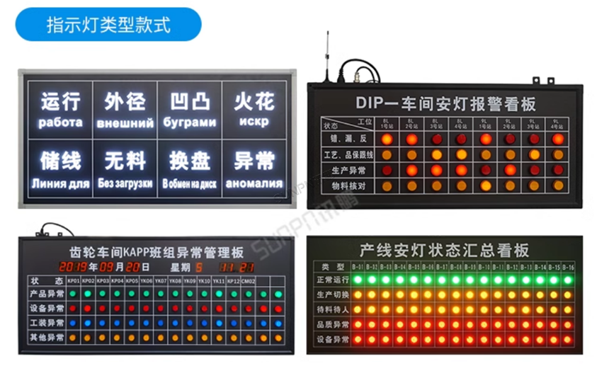 安灯看板指示灯款