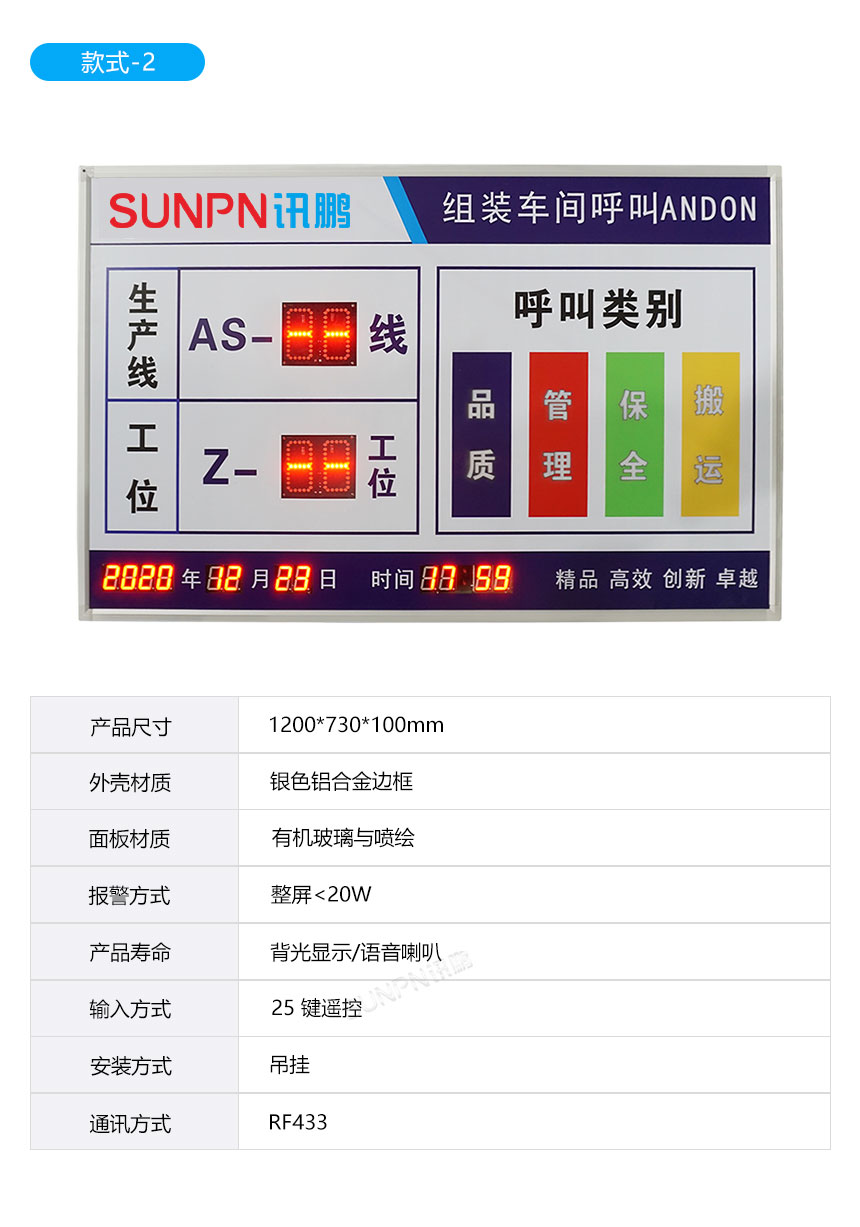 组装车间安灯看板及参数