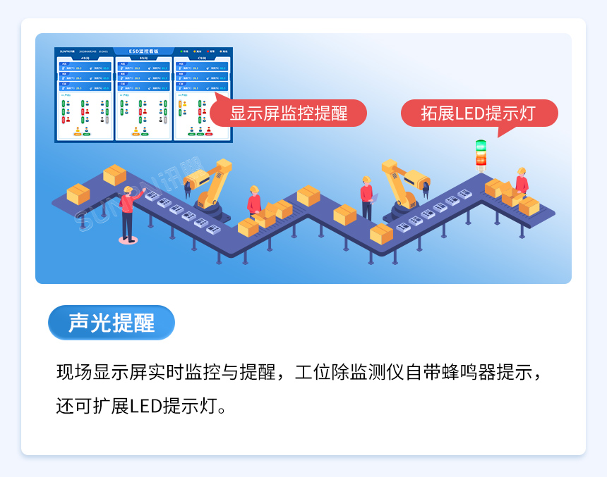 ESD系统声光提示功能