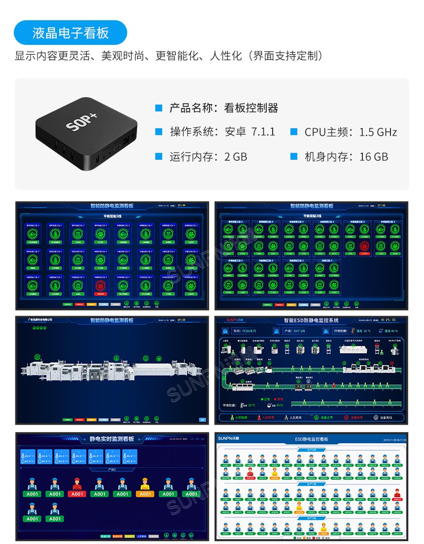 ESD防静电监控系统相关方案介绍