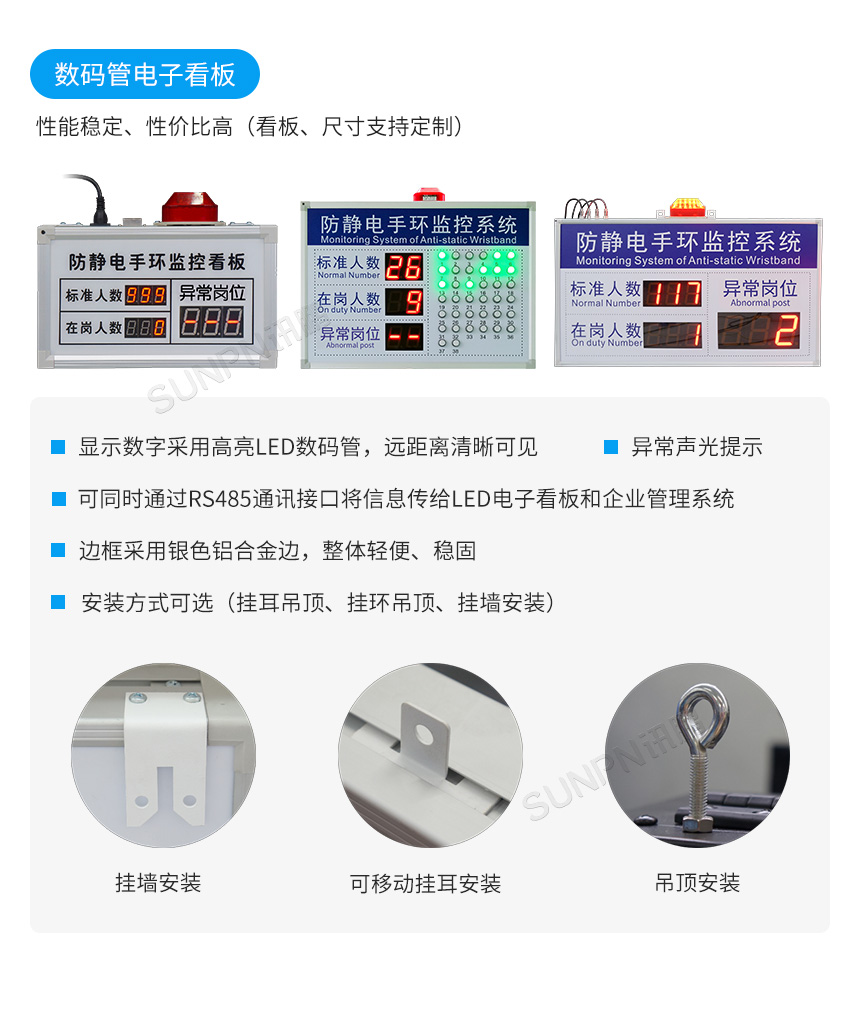 ESD防静电监控系统相关方案介绍