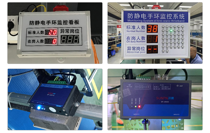 ESD防静电监控系统相关案例