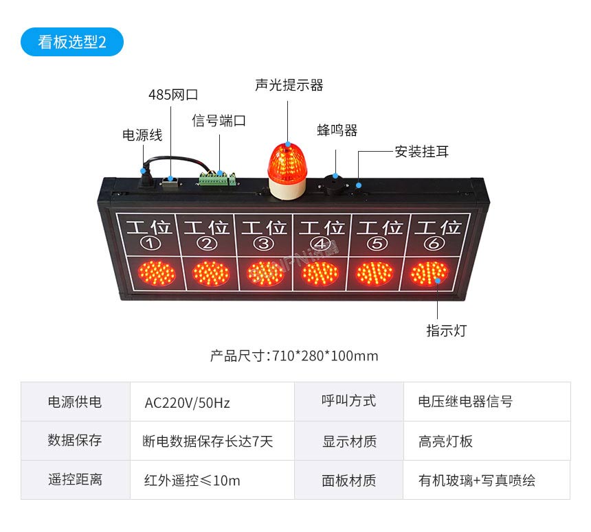 安灯看板选型推荐