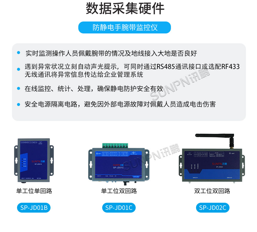 防静电监控仪