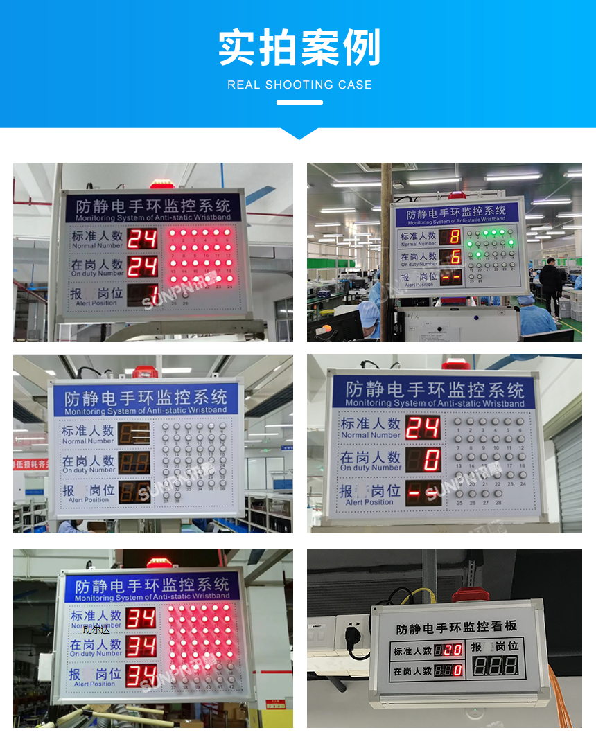 防静电监控应用案例