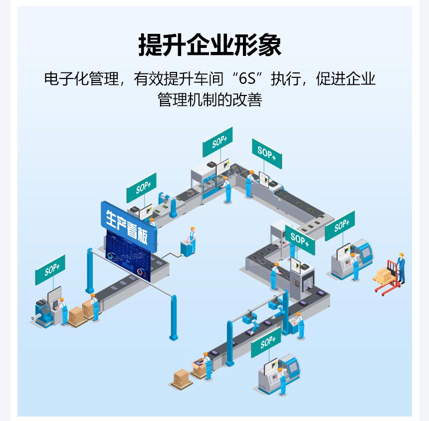 ESOP系统助力企业提升管理形象