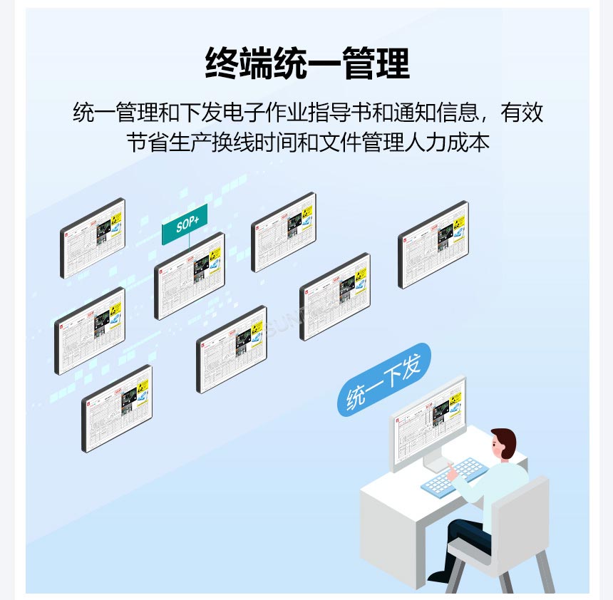 ESOP系统支持文件一键下发