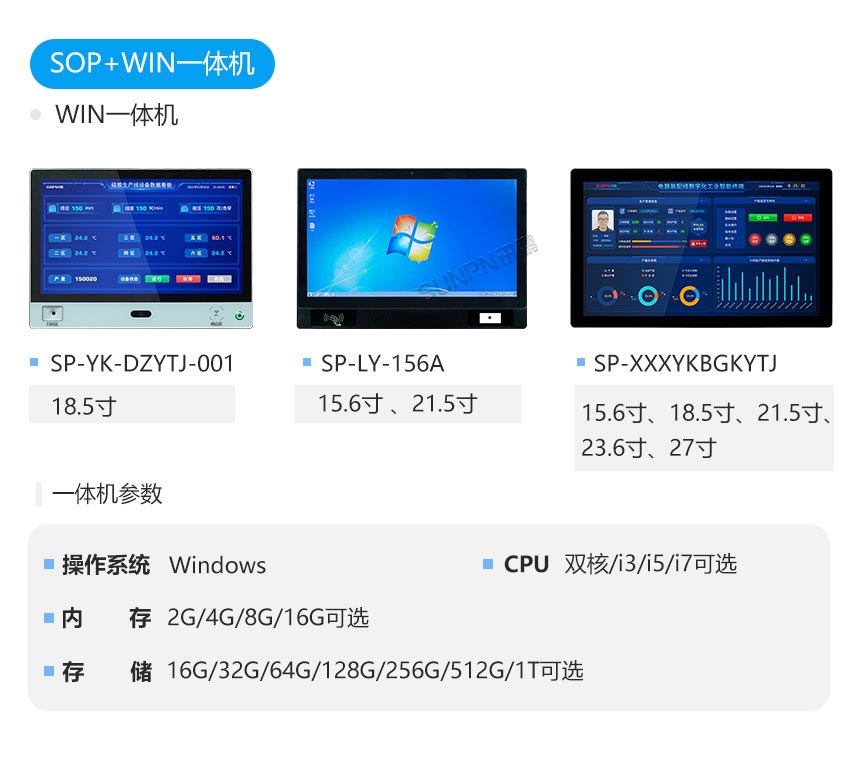 ESOP系统工业一体机