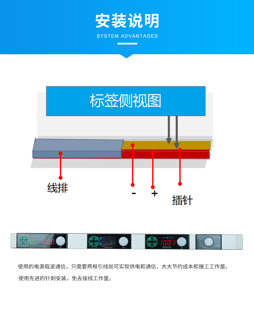 PTL电子标签安装图示