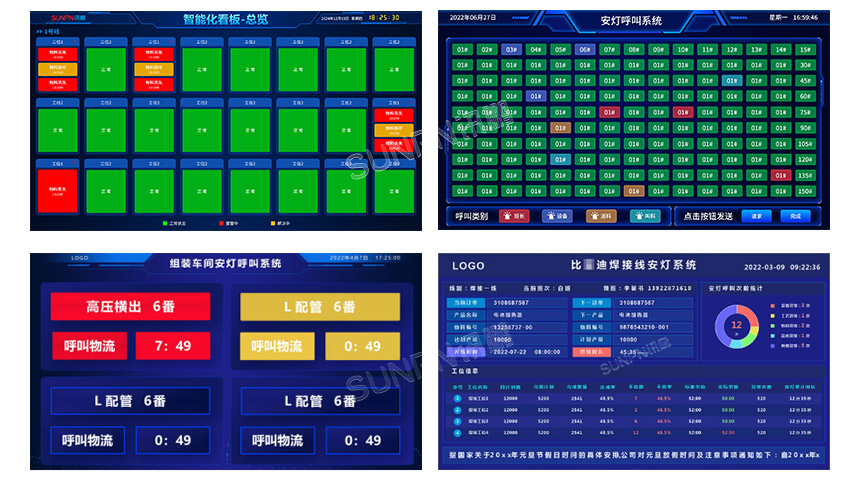 安灯系统相关产品推荐