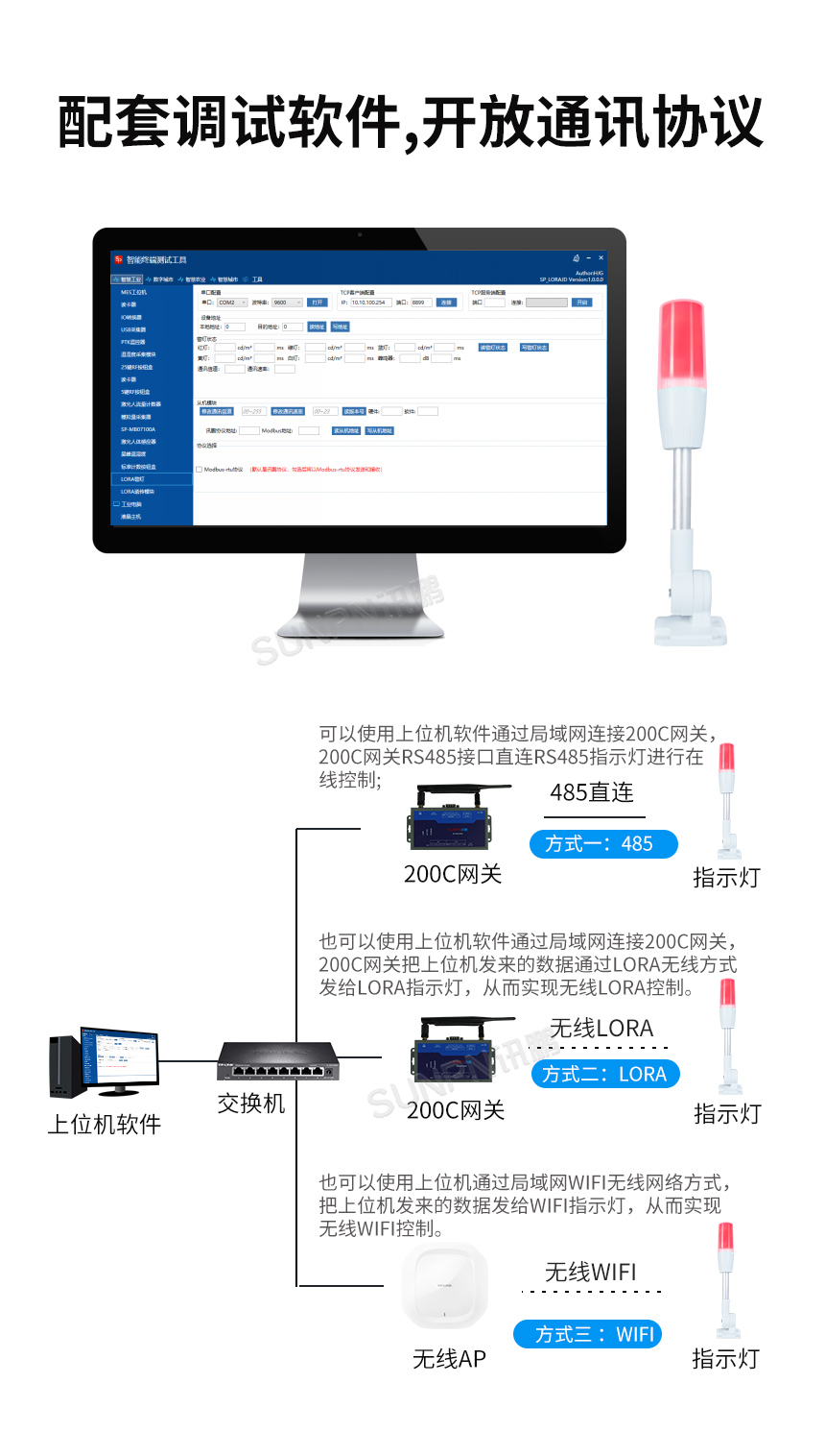 多色警灯支持多种通讯方式