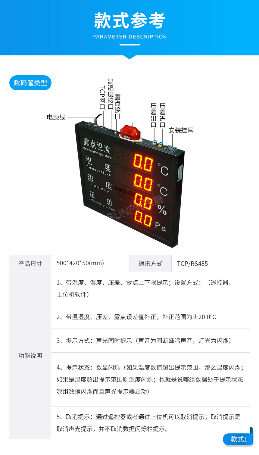 环境监控看板介绍