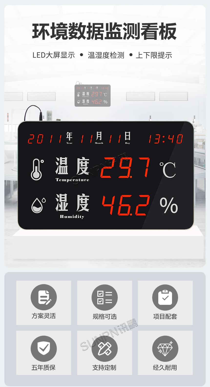 环境数据监控看板