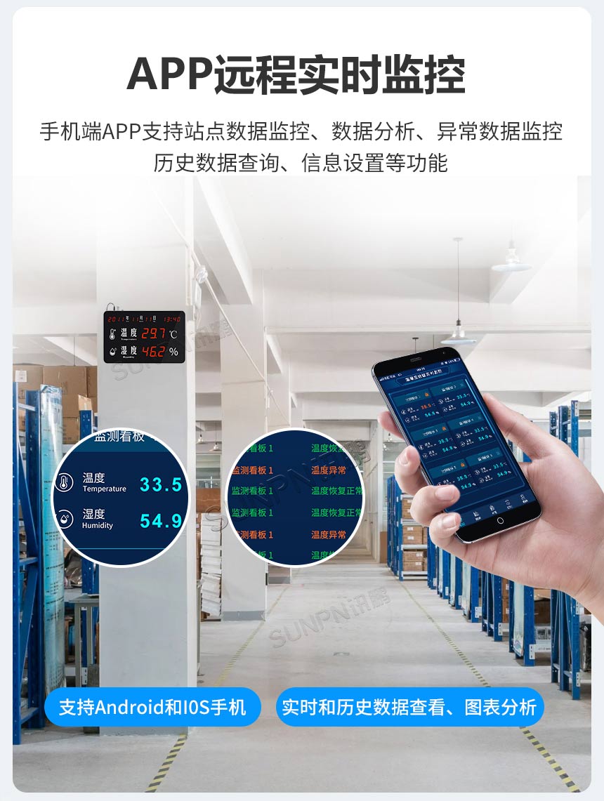 环境监控看板支持手机端查看数据