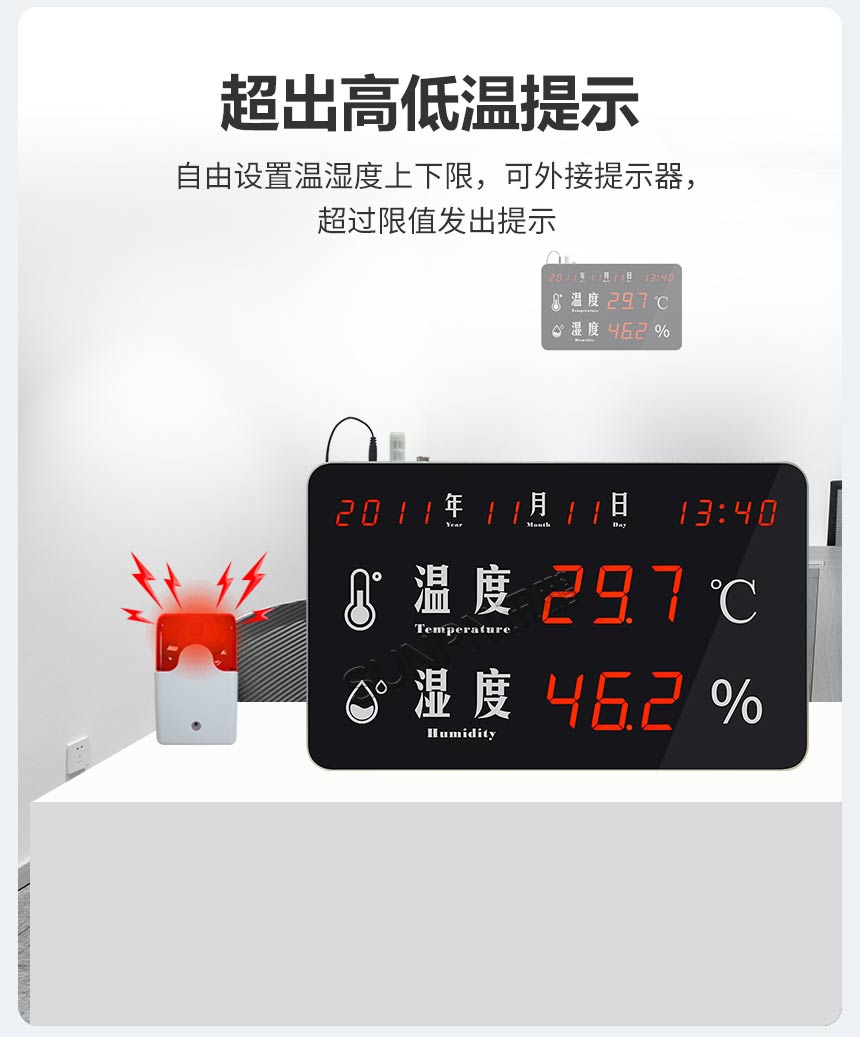 环境看板数据限值可设定