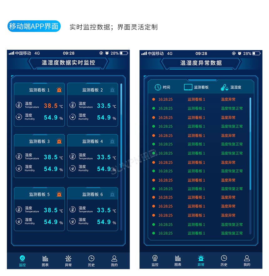 环境监控系统软件