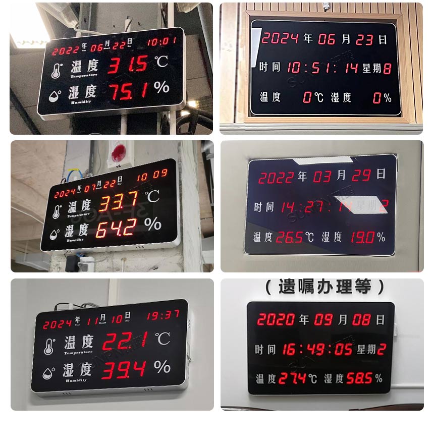 环境监控看板案例